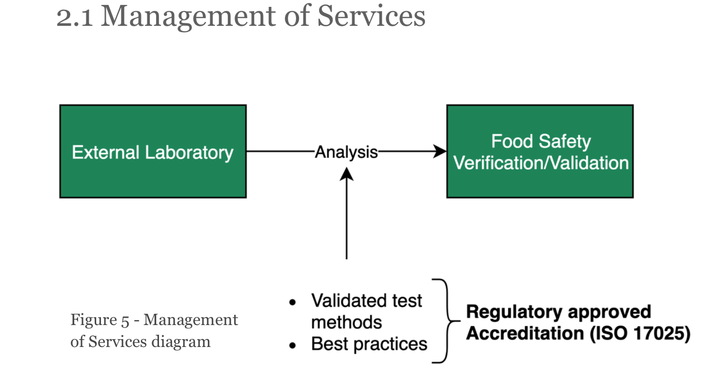 Screenshot 2020-02-04 at 15.23.28