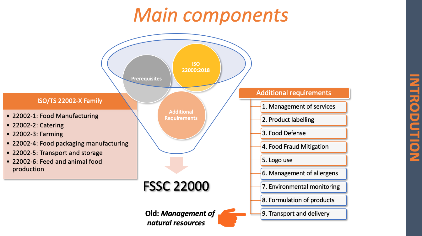 Screenshot 2020-02-15 at 09.56.46