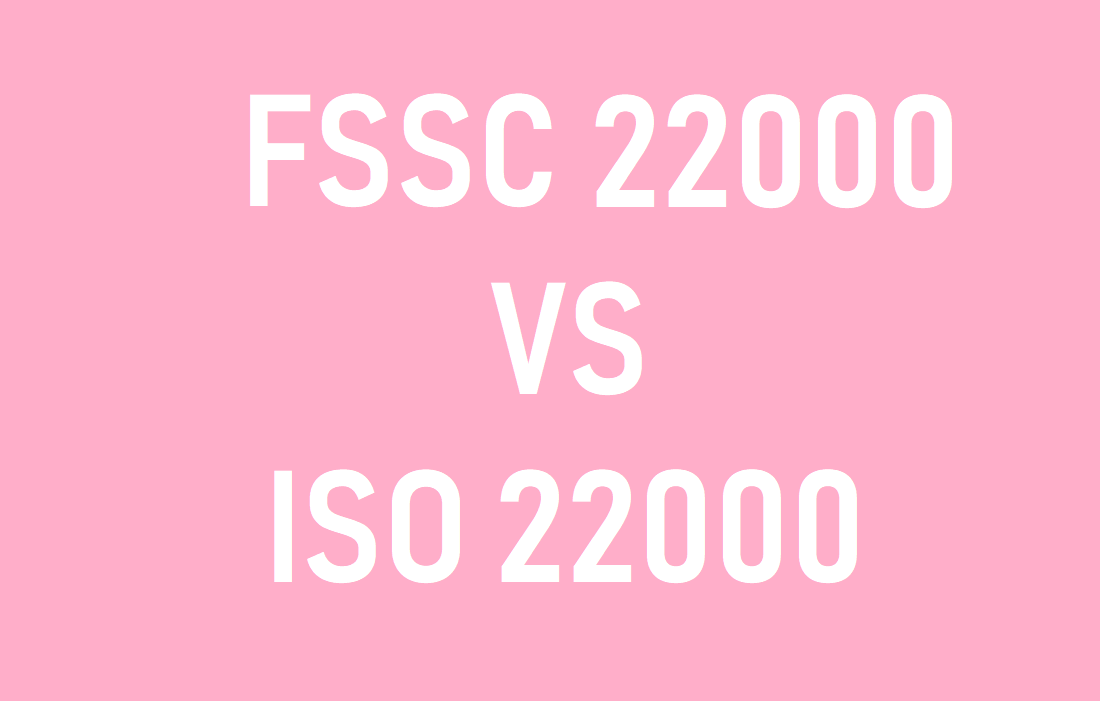fssc22000-iso22000